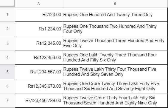 SpellNumber Indian Rupees