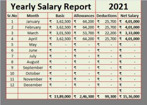 Ready-To-Use Simple Salary Sheet Excel Template - MSOfficeGeek