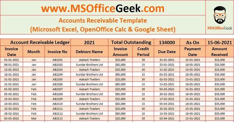 Ready To Use Accounts Receivable Excel Template MSOfficeGeek   Accounts Receivable Excel Template 