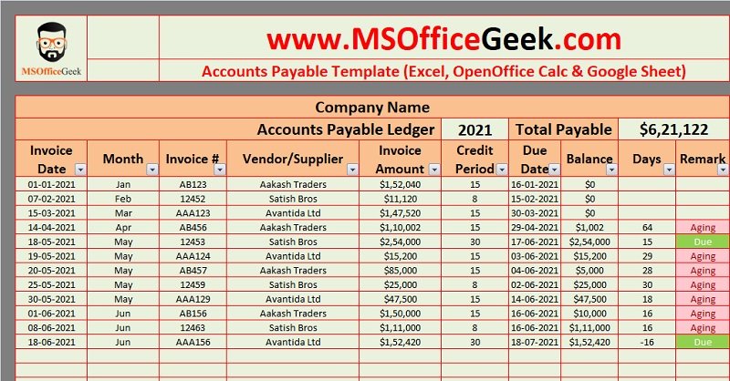 download-accounts-receivable-with-aging-excel-template-exceldatapro