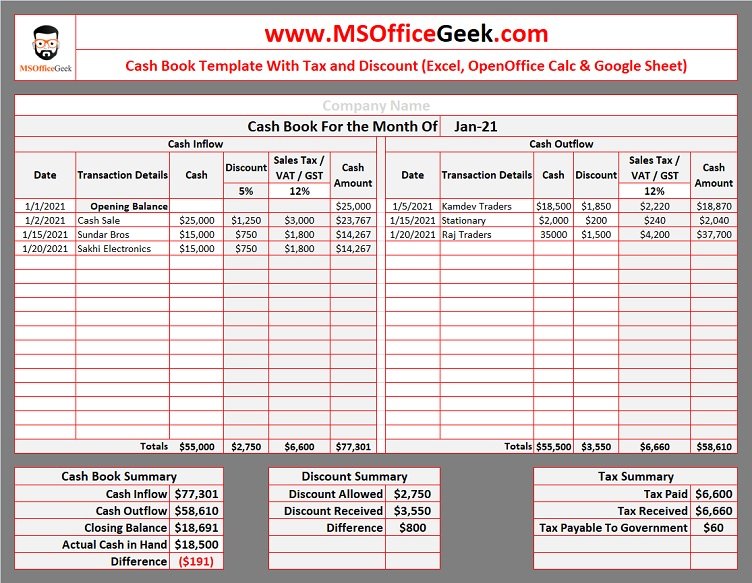 Cash Book Template With Tax and Discount