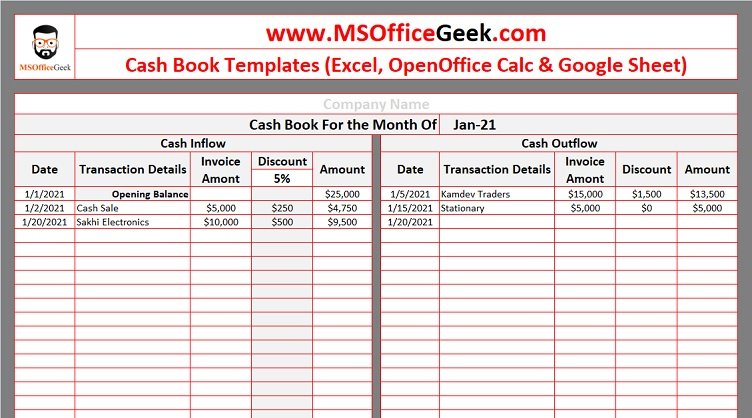 cash book report format