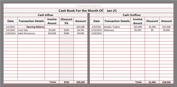 Cash Book With Discount
