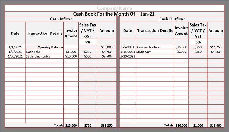 Cash Book With Tax