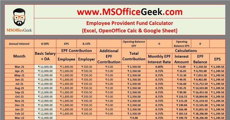 Employee Provident Fund Calculator