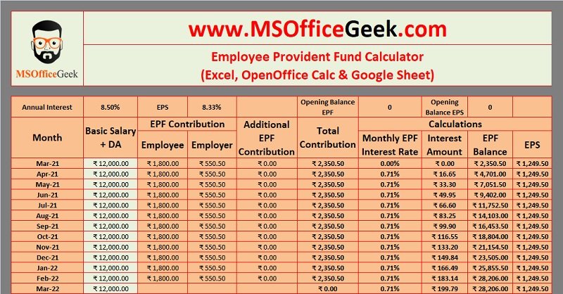 employee-provident-fund-calculator-excel-template-msofficegeek