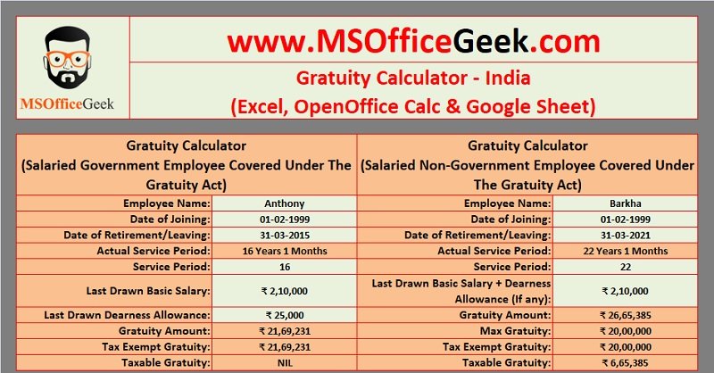 Download Gratuity Calculator India Excel Template MSOfficeGeek