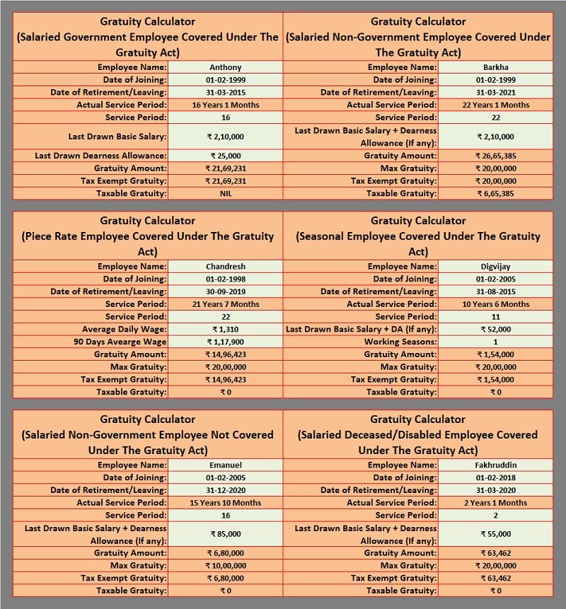 Download Gratuity Calculator India Excel Template - MSOfficeGeek