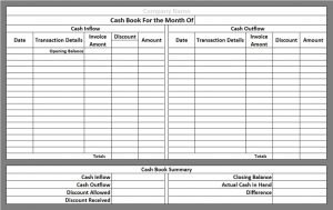 Ready-to-use Cash Book Template In Excel - Msofficegeek