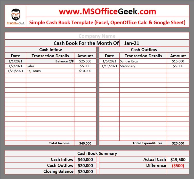 Cash Book Excel Template