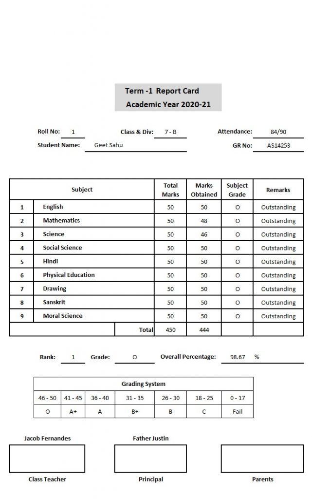 School Report Card And Mark Sheet Excel Template - MSOfficeGeek