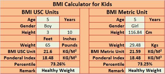 calculating childrens bmi