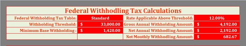 Federal Withholding Tax Calculations