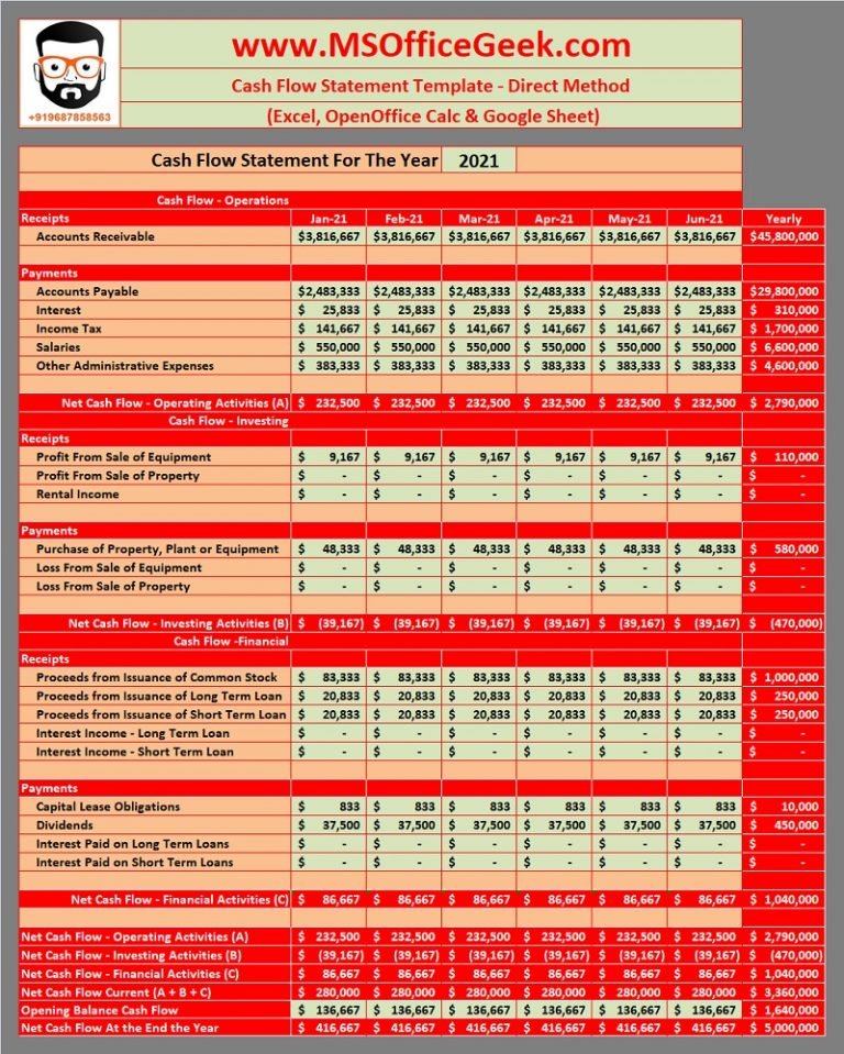 ReadyToUse Cash Flow Statement Excel Template MSOfficeGeek