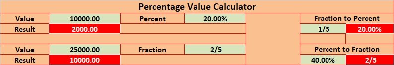 Percentage Value Calculator