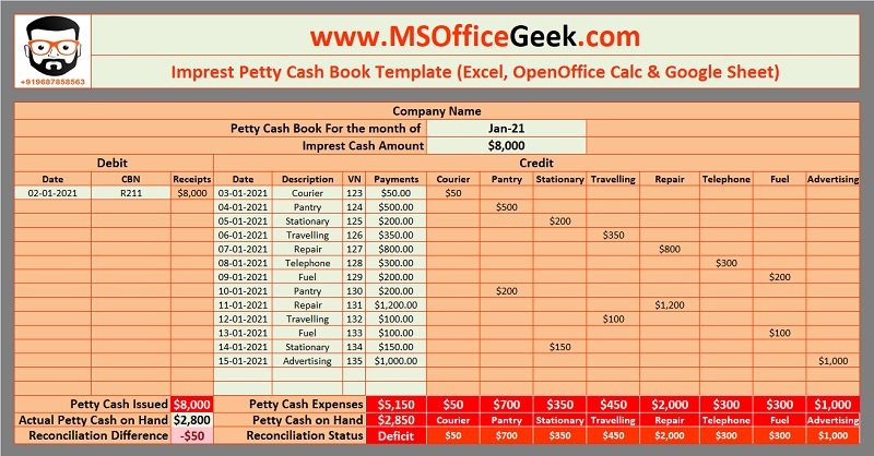 ready-to-use-petty-cash-book-template-msofficegeek