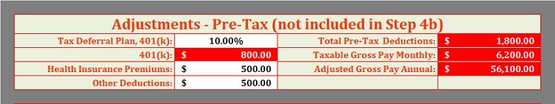 Pre-Tax Adjustments Paycheck Calculator