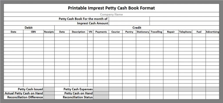 Ready-To-Use Petty Cash Book Template - MSOfficeGeek