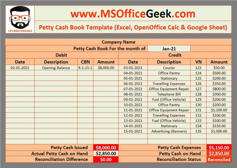 ready-to-use-petty-cash-book-template-msofficegeek