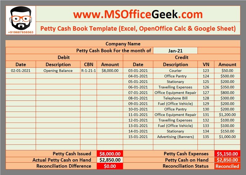 ReadyToUse Petty Cash Book Template MSOfficeGeek