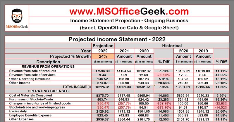 income statement format excel