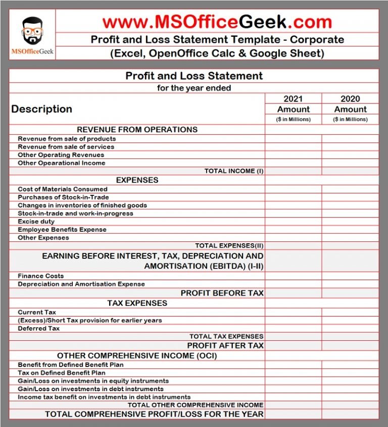 Ready-To-Use Profit And Loss Statement Template - MSOfficeGeek