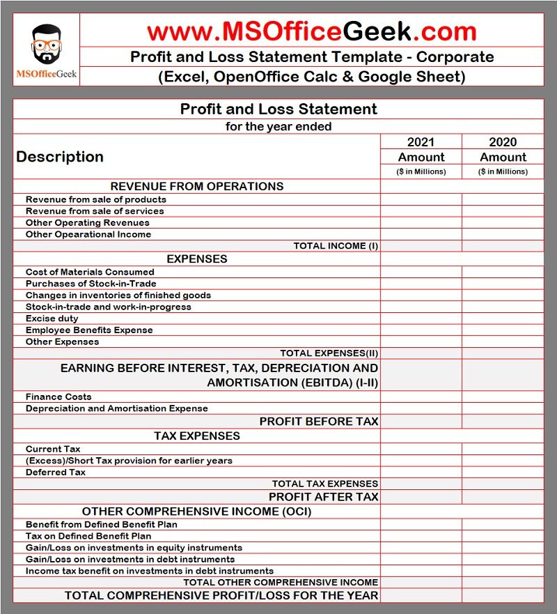 Printable Profit and Loss Statement - Corporate