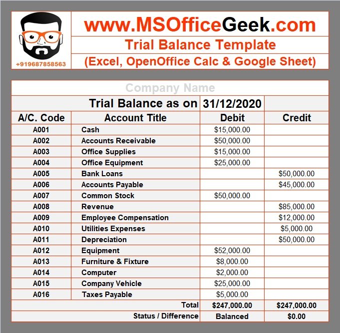 ReadyToUse Trial Balance Template MSOfficeGeek