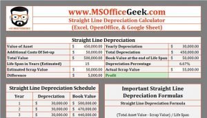 straight line depreciation formula calculator