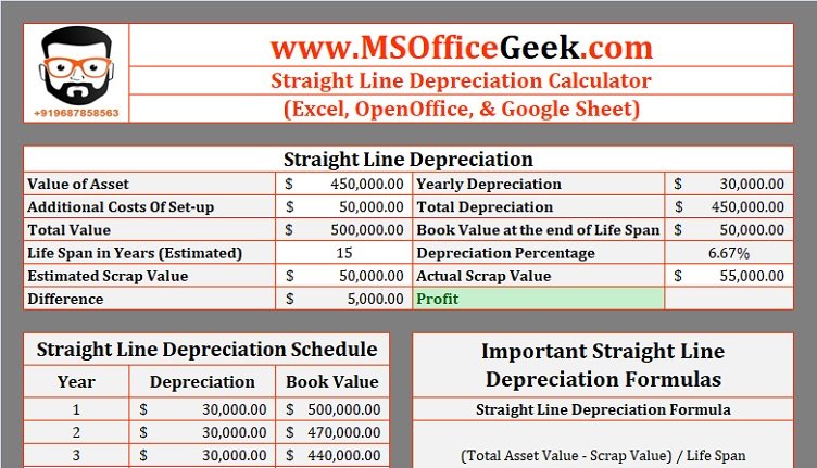 Straight-Line Depreciation Calculator