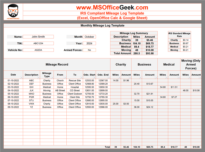 IRS Compliant Mileage Log