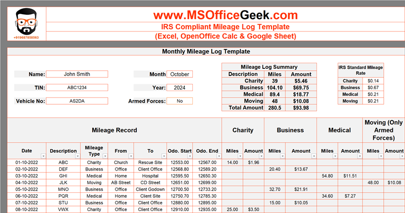 IRS Compliant Mileage Log