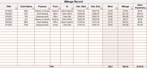 Ready-To-Use Yearly Mileage Log Template - MSOfficeGeek