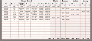 Ready-To-Use IRS Compliant Mileage Log Template 2021 - MSOfficeGeek