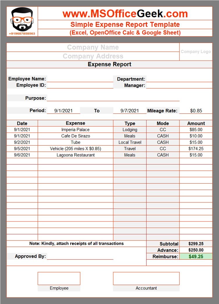 Ready To Use Expense Report Template With Chart Msofficegeek 5929