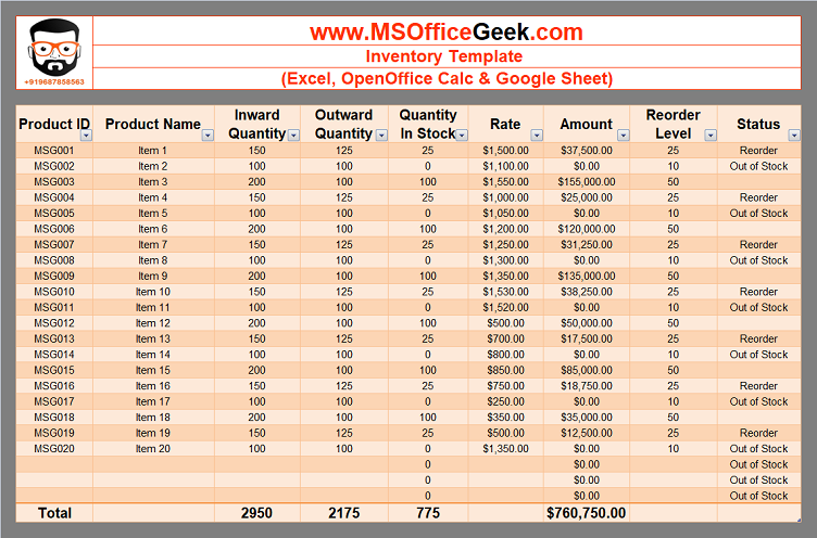 Ready To Use Excel Inventory Template MSOfficeGeek   Master Inventory Register 