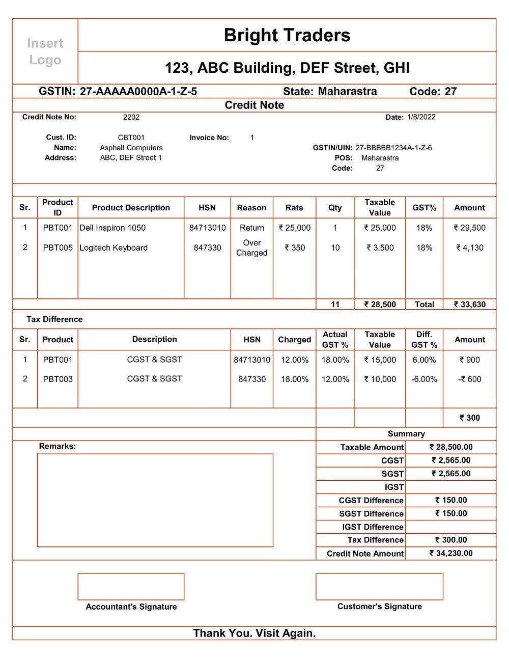 GST Credit Note Format