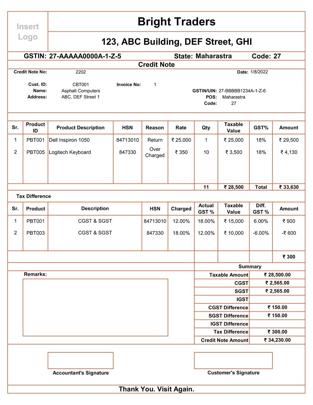 Ready-To-Use GST Credit Note Format for Goods Return - MSOfficeGeek