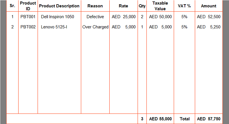 UAE VAT Tax Credit Note