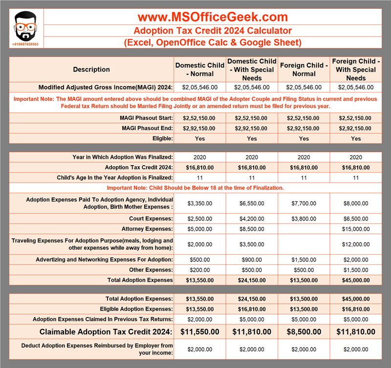 Adoption Tax Credit 2024 Calculator