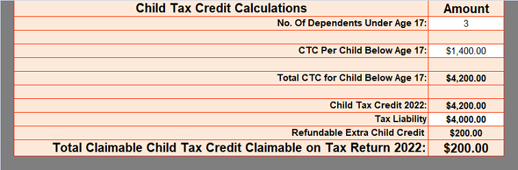 Child Tax Credit Calculator 2022