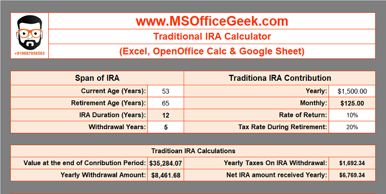 Traditional IRA Calculations