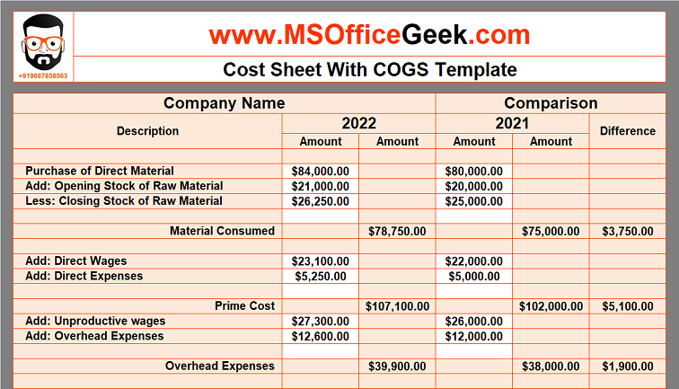 Cost Sheet Template