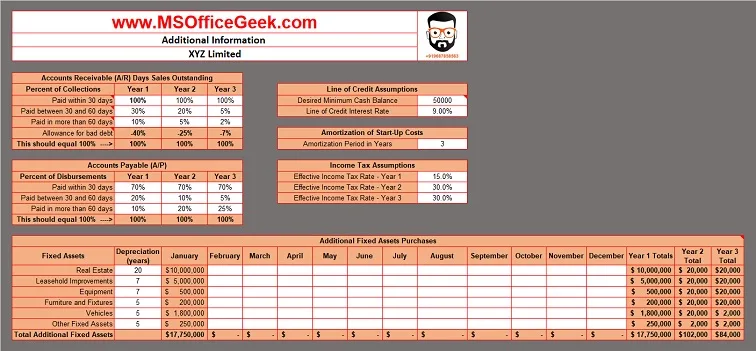 Startup Financial Model Excel Template