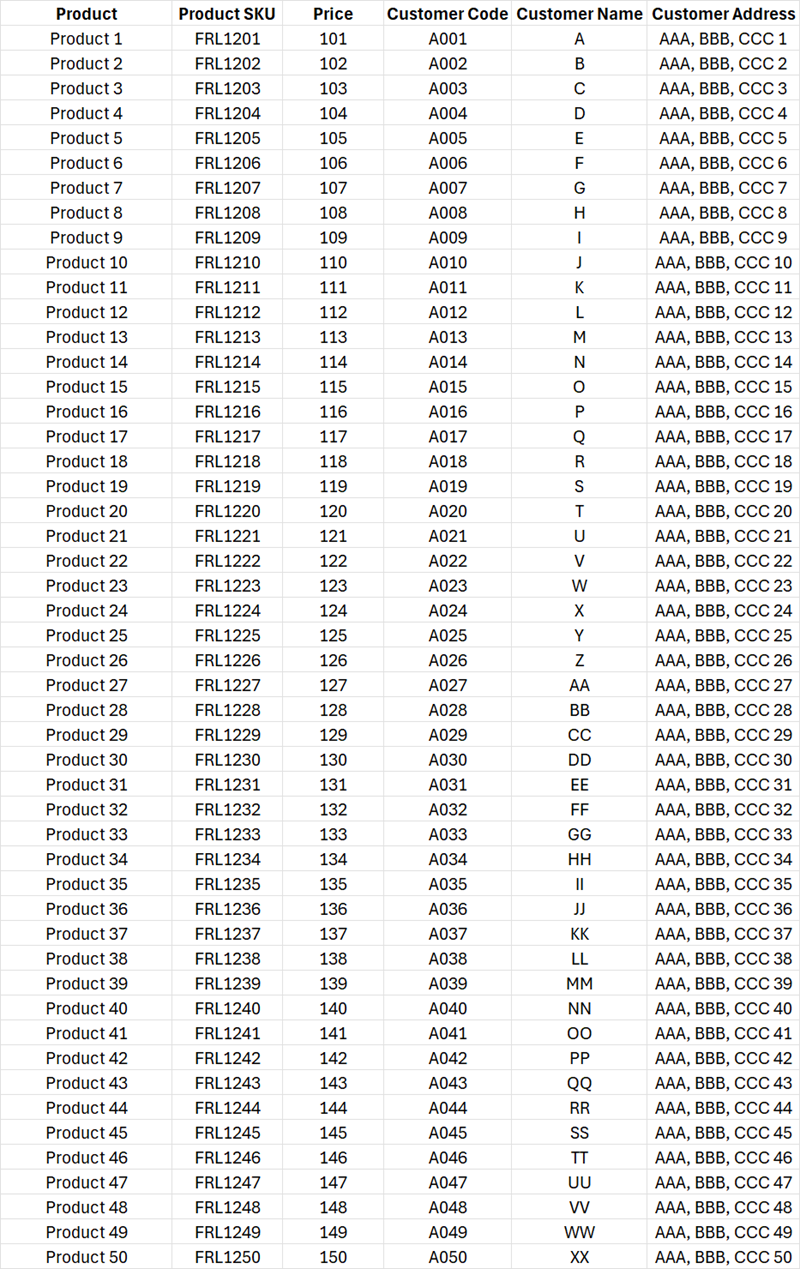 Product Quotation Template